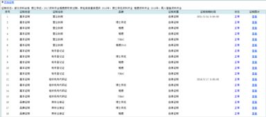 合肥百大集團移動端供應鏈管理（SCM）系統 重塑零售供應鏈，賦能智慧服務
